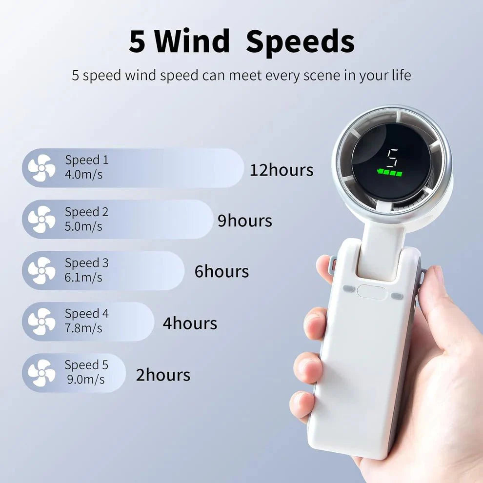 Folding high-speed turbine fan