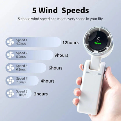 Folding high-speed turbine fan